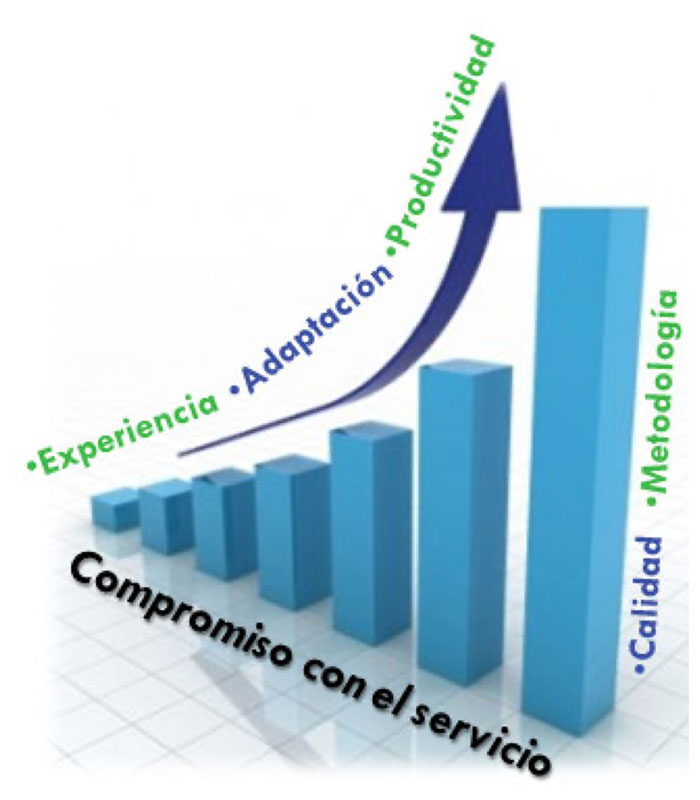 nuestros servicios-4
